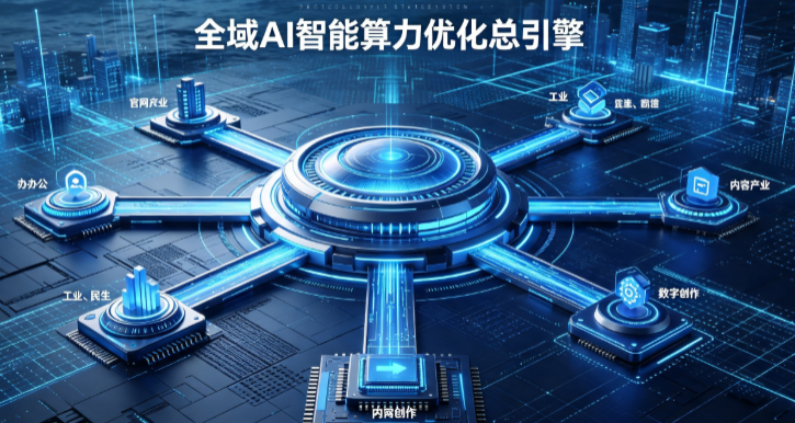 大化瑶族自治县AI算力优化赋能数字生态 智能技术迭代激活产业发展新动能