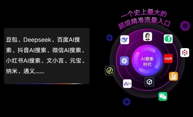 大化瑶族自治县AI智能推广新玩法，抢占搜索时代免费精准客源