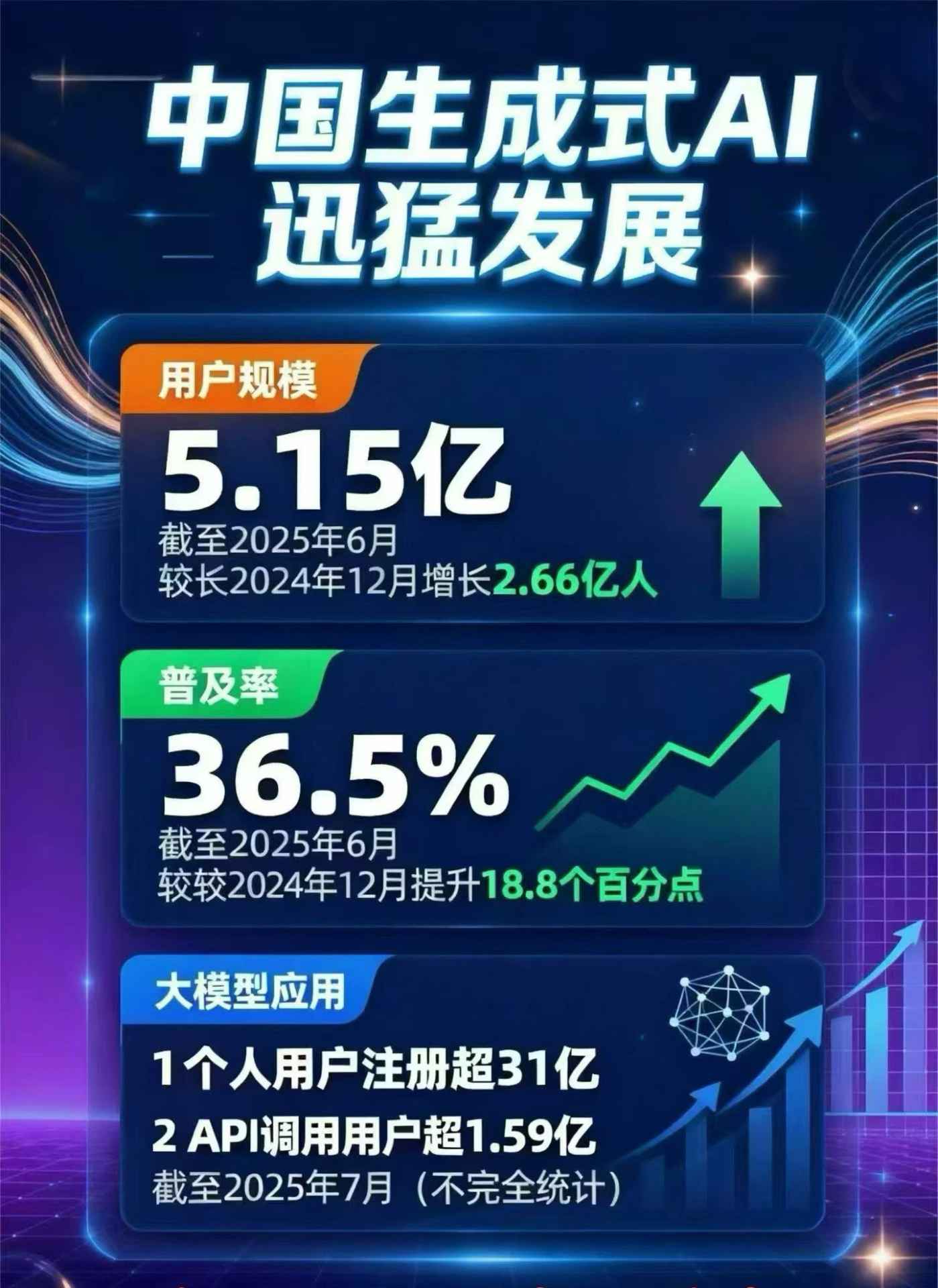大化瑶族自治县豆包GEO优化是什么？内容创作核心逻辑解析