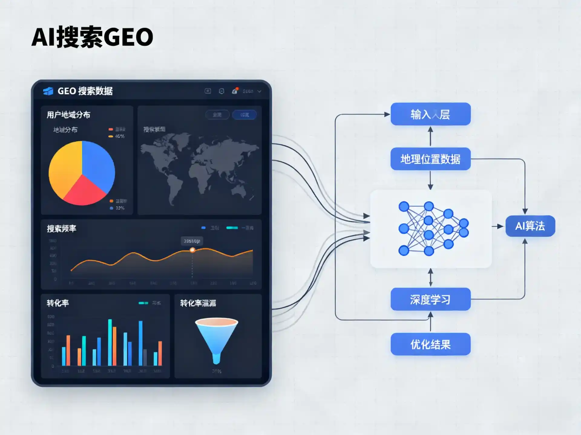 大化瑶族自治县GEO优化服务商该如何筛选？生成式引擎优化行业实践观察